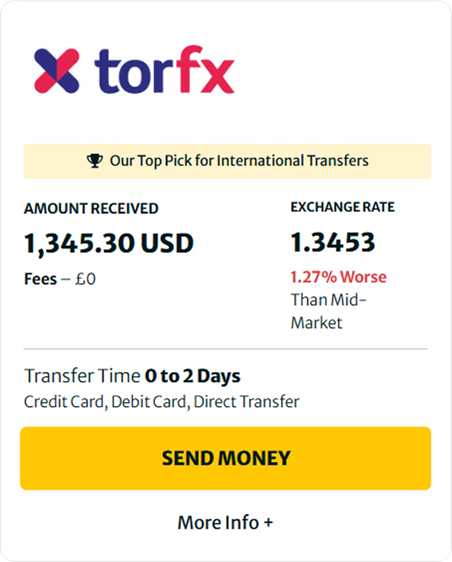 Send Money Smarter With Currency Expert